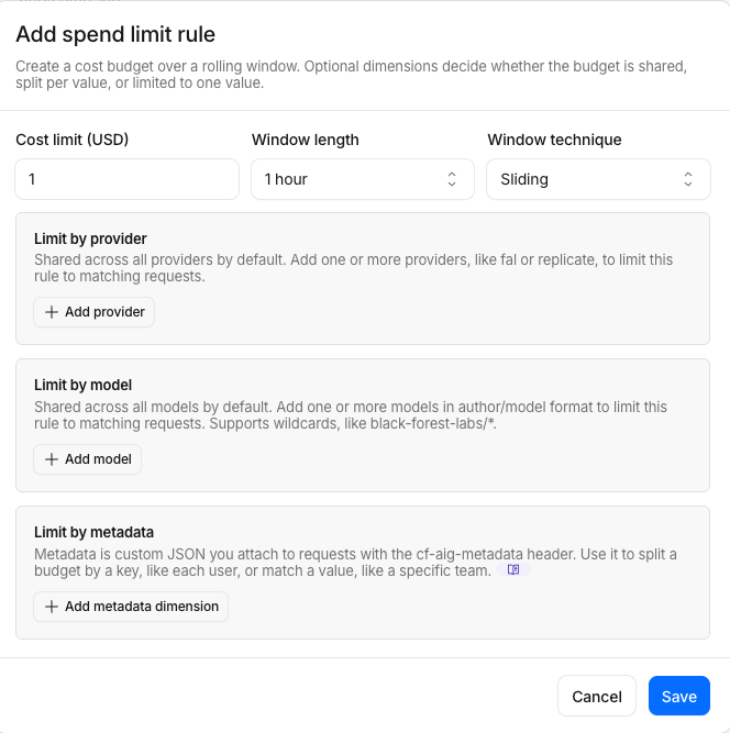 Spend limit rule creation form